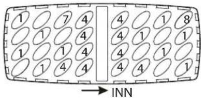 1 7 4 4 1 8 1 1 4 4 1 1 1 1 4 4 4 1 1 1 4 4 4 1 → INN
