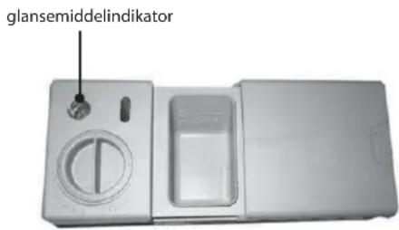 glansemiddelindikator
