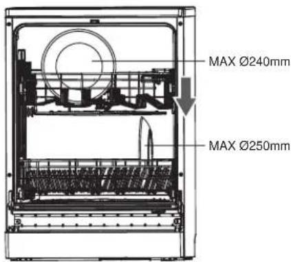 MAX Ø240mm MAX Ø250mm