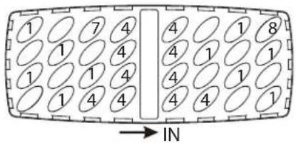 1 7 4 1 4 1 1 4 1 4 4 4 1 8 4 1 4 1 4 4 4 1 → IN