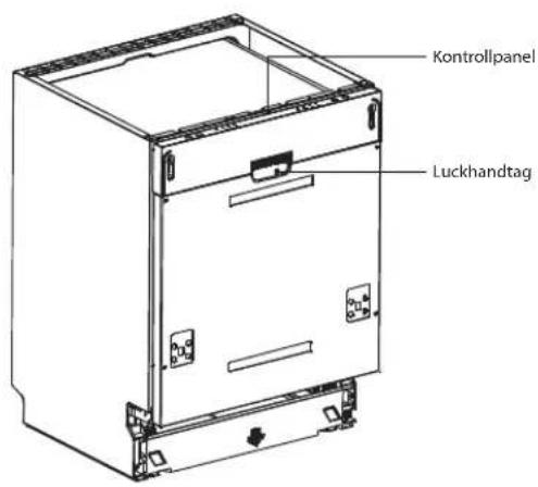 Kontrollpanel Luckhandtag