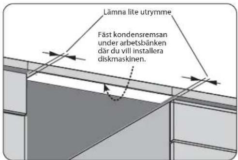 Lämna lite utrymme Fäst kondensremsan under arbetsbänken där du vill installera diskmasknen.