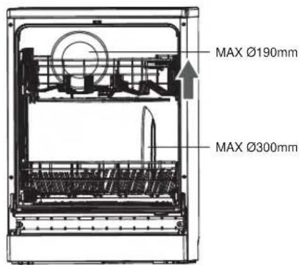 MAX Ø190mm MAX Ø300mm