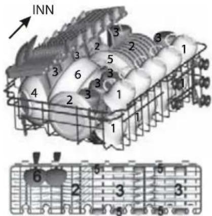INN 1 2 3 4 5 6 3 2 3 1 2 3 1 1 6 2 3 5 5