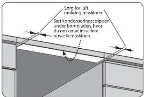 Logik LID45W16N - Placering - 6