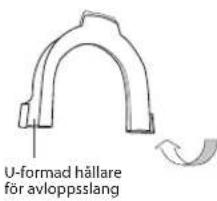 U-formad hållare för avloppsslang