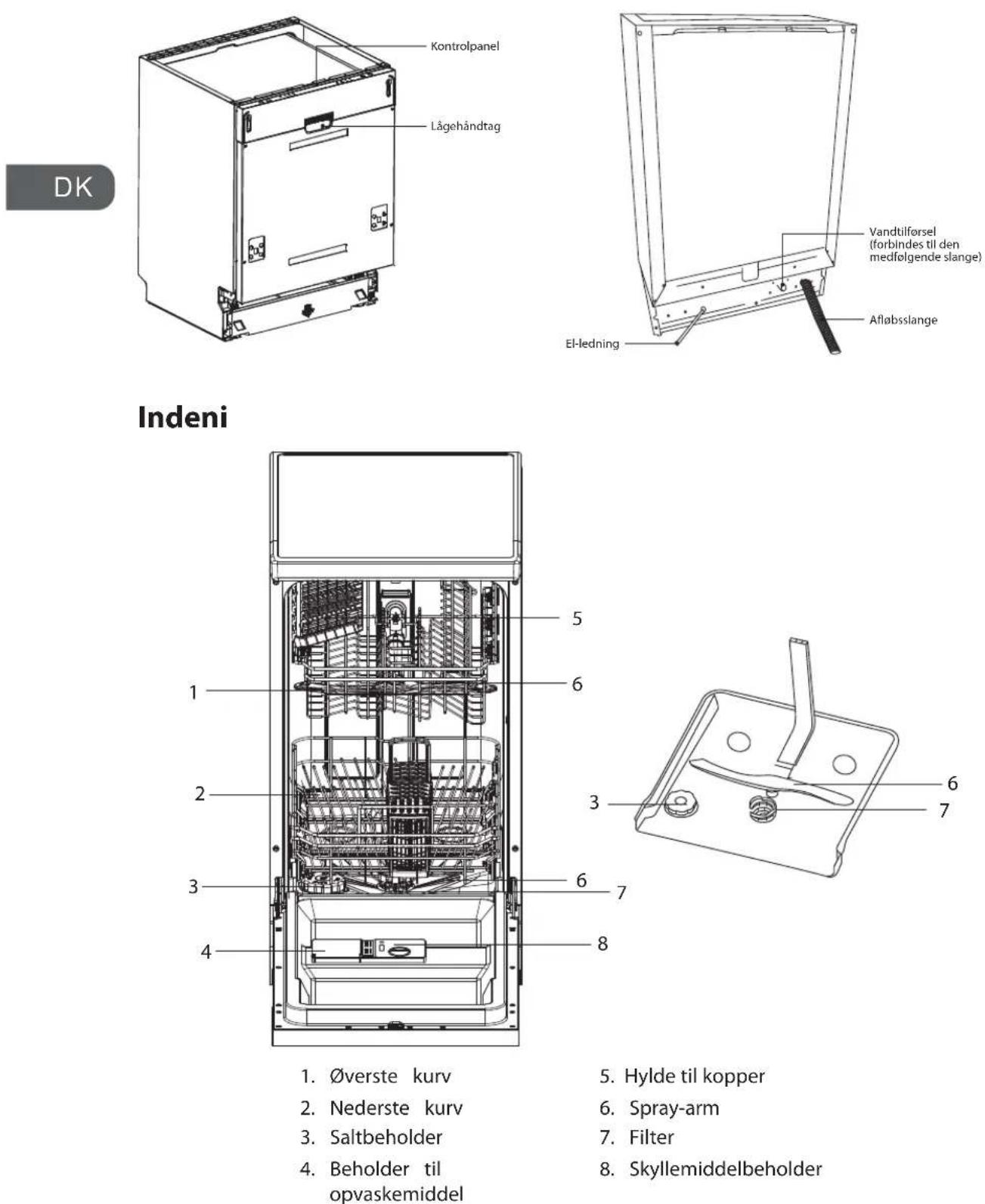 Logik LID45W16N - SE - 24
