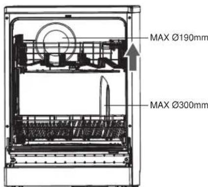 MAX Ø190mm MAX Ø300mm