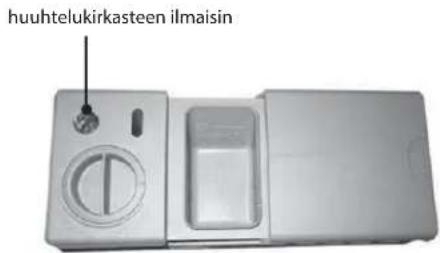 huuhtelukirkasteen ilmaisin