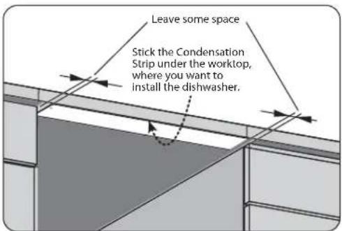 Leave some space Stick the Condensation Strip under the worklop, where you want to install the dishwasher.