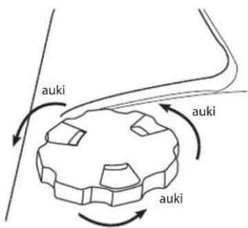 auki auki auki