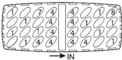 1 7 4 1 4 1 1 4 1 4 1 4 4 1 8 4 1 4 1 4 4 4 1 → IN