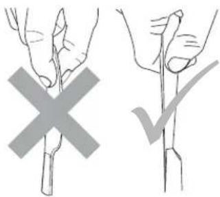 Diagram illustrating a hand holding a tree with a cross symbol and a checkmark indicating the correct or incorrect direction.