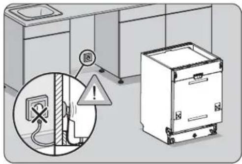 Logik LID45W16N - Placering - 4