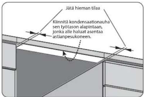 Jätä hieman tilaa Kiinnitä kondensaationauha sen työtason alapintaan, jonka alle haluat asentaa astianpesukoneen.
