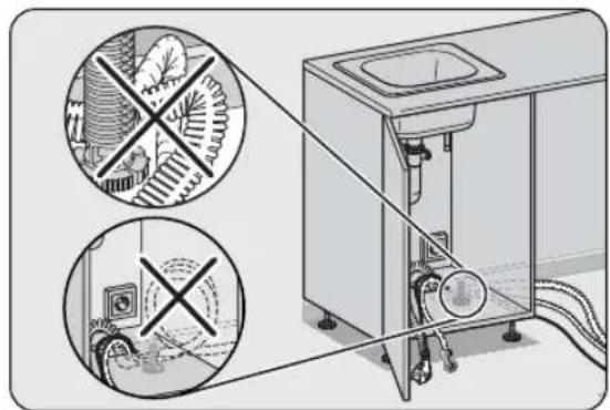 Logik LID60W14N - Placering - 8