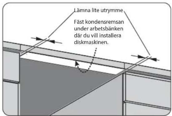 Lämna lite utrymme Fäst kondensremsan under arbetsbänken där du vill installera diskmaskinen.