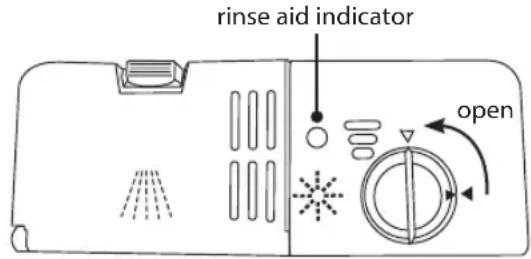 rinse aid indicator open