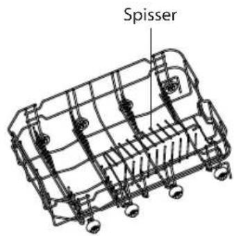Spisser