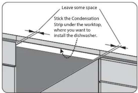 Leave some space Stick the Condensation Strip under the worktop, where you want to install the dishwasher.