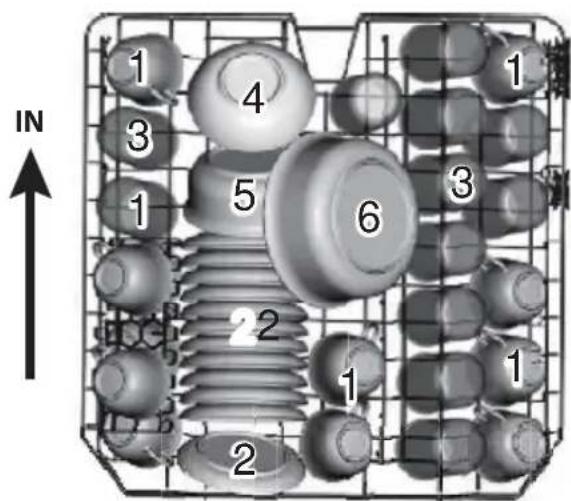 IN 1 4 3 5 6 2 2 1 1 2