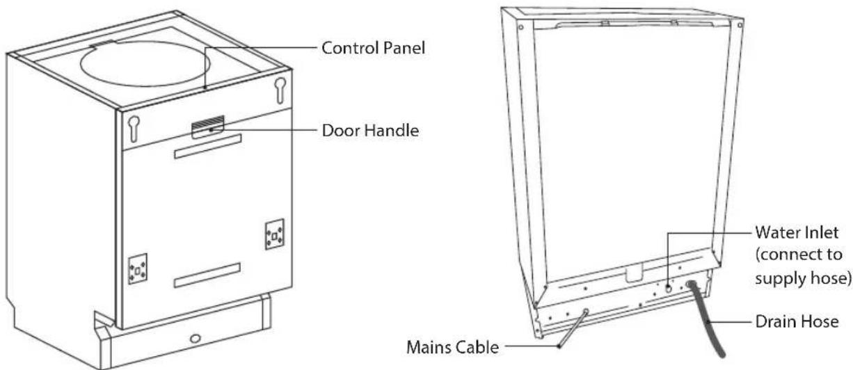 Control Panel Door Handle Water Inlet (connect to supply hose) Drain Hose Mains Cable