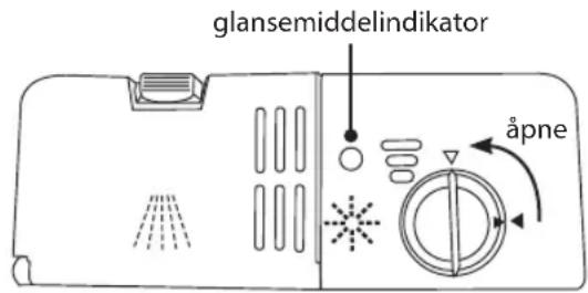 glansemiddelindikator åpne