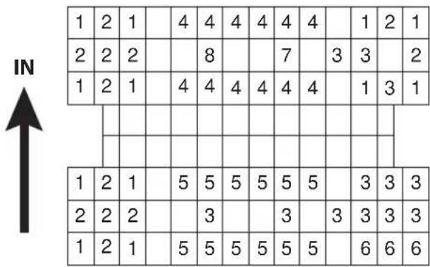 IN ↑ 1 2 1 4 4 4 4 4 4 4 1 2 1 2 2 2 8 7 3 3 2 1 2 1 4 4 4 4 4 4 1 3 1 1 2 1 5 5 5 5 5 5 3 3 3 2 2 2 3 3 3 3 3 3 1 2 1 5 5 5 5 5 5 6 6 6
