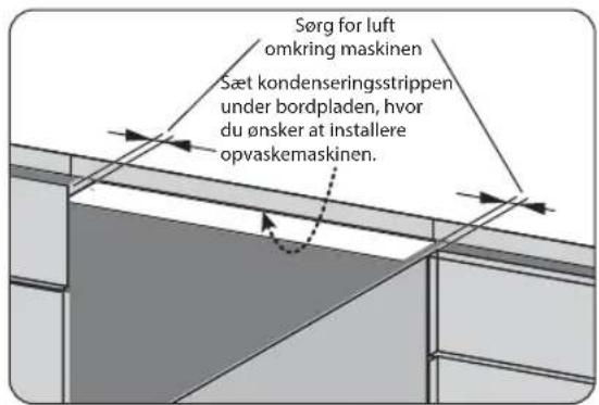 Logik LID60W14N - Placering - 5
