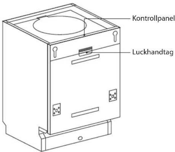 Kontrollpanel Luckhandtag