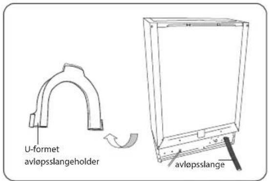 U-formet avlopsslangeholder avlopsslange