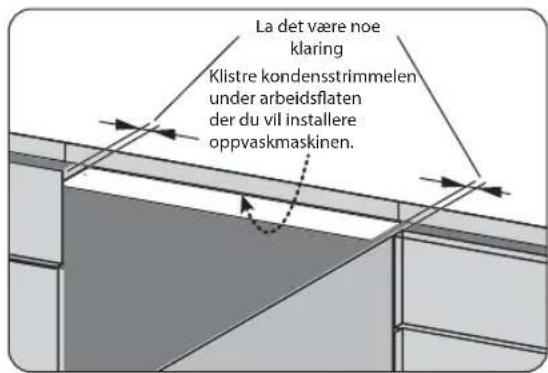 La det være noe klaring Klistre kondensstrimmelen under arbeidsflaten der du vil installere oppvaskmaskinen.
