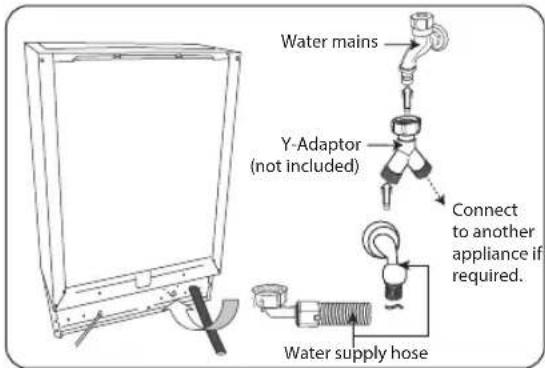 Water mains Y-Adaptor (not included) Connect to another appliance if required. Water supply hose