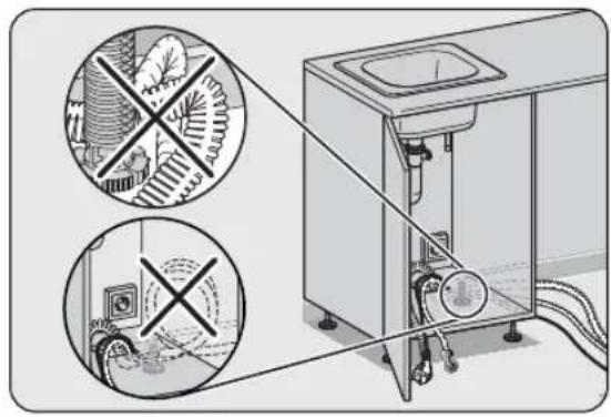 Diagram illustrating a kitchen sink with two circular insets showing household items and a close-up of the sink's interior.