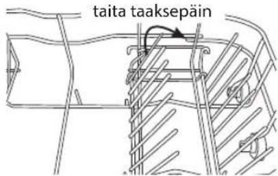 taita taaksepäin