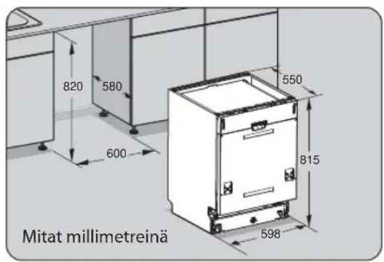 820 580 600 550 815 598 Mitat millimetreinä