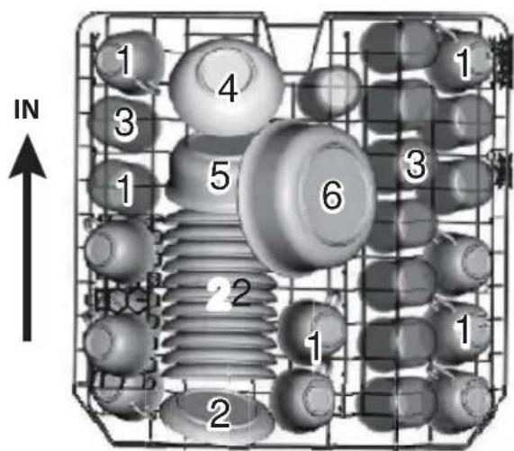 IN 1 3 4 5 6 2 2 1 1 2 1