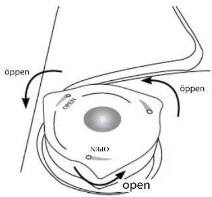 öppen OPEN N2H2O öppen open