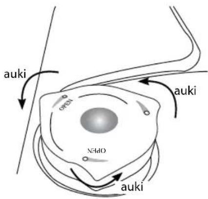 auki OPES1 NEaO auki auki