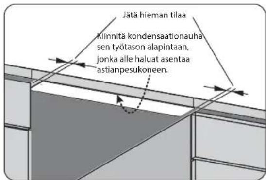 Jätä hieman tilaa Klinnitä kondensaationauha sen työtason alapintaan, jonka alle haluat asentaa astianpesukoneen.