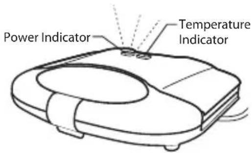 Power Indicator Temperature Indicator