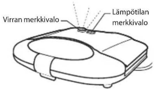 Virran merkkivalo Lämpötilan merkkivalo