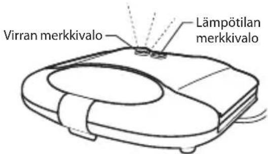 Virran merkkivalo Lämpötilan merkkivalo