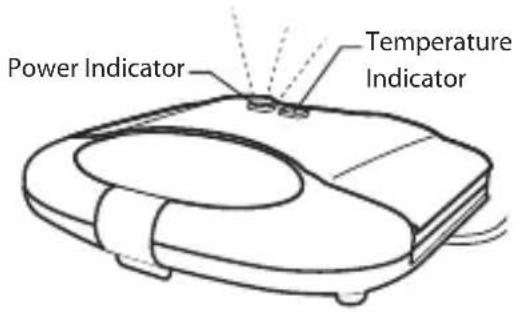 Power Indicator Temperature Indicator