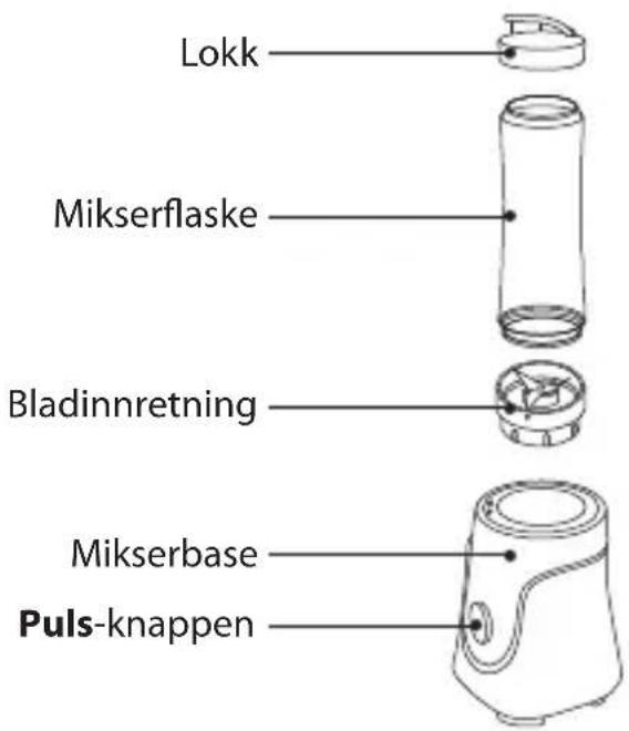 Lokk Mikserflaske Bladinnretning Mikserbase Puls-knappen