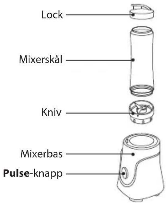 Lock Mixerskål Kniv Mixerbas Pulse-knapp