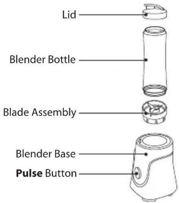 Lid Blender Bottle Blade Assembly Blender Base Pulse Button
