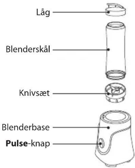 Låg Blenderskål Knivsæt Blenderbase Pulse-knap