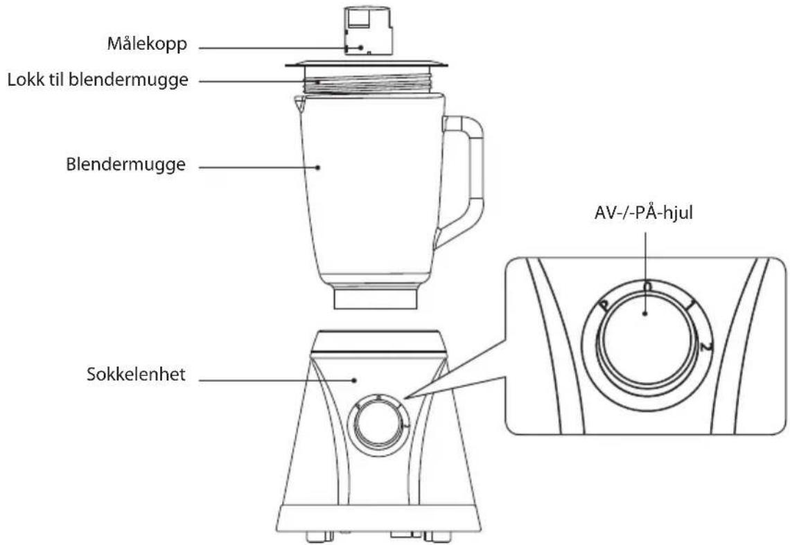 Målekopp Lokk til blendermugge Blendermugge Sokkelenhet AV-/-PÅ-hjul