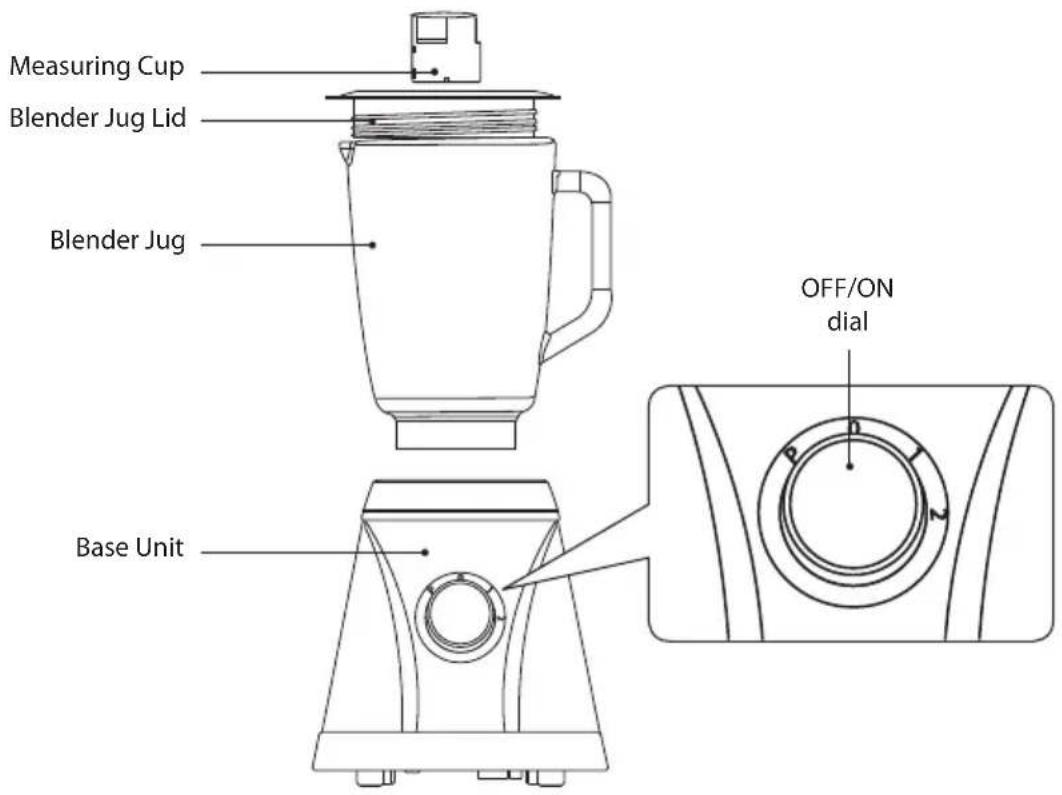 Measuring Cup Blender Jug Lid Blender Jug OFF/ON dial Base Unit